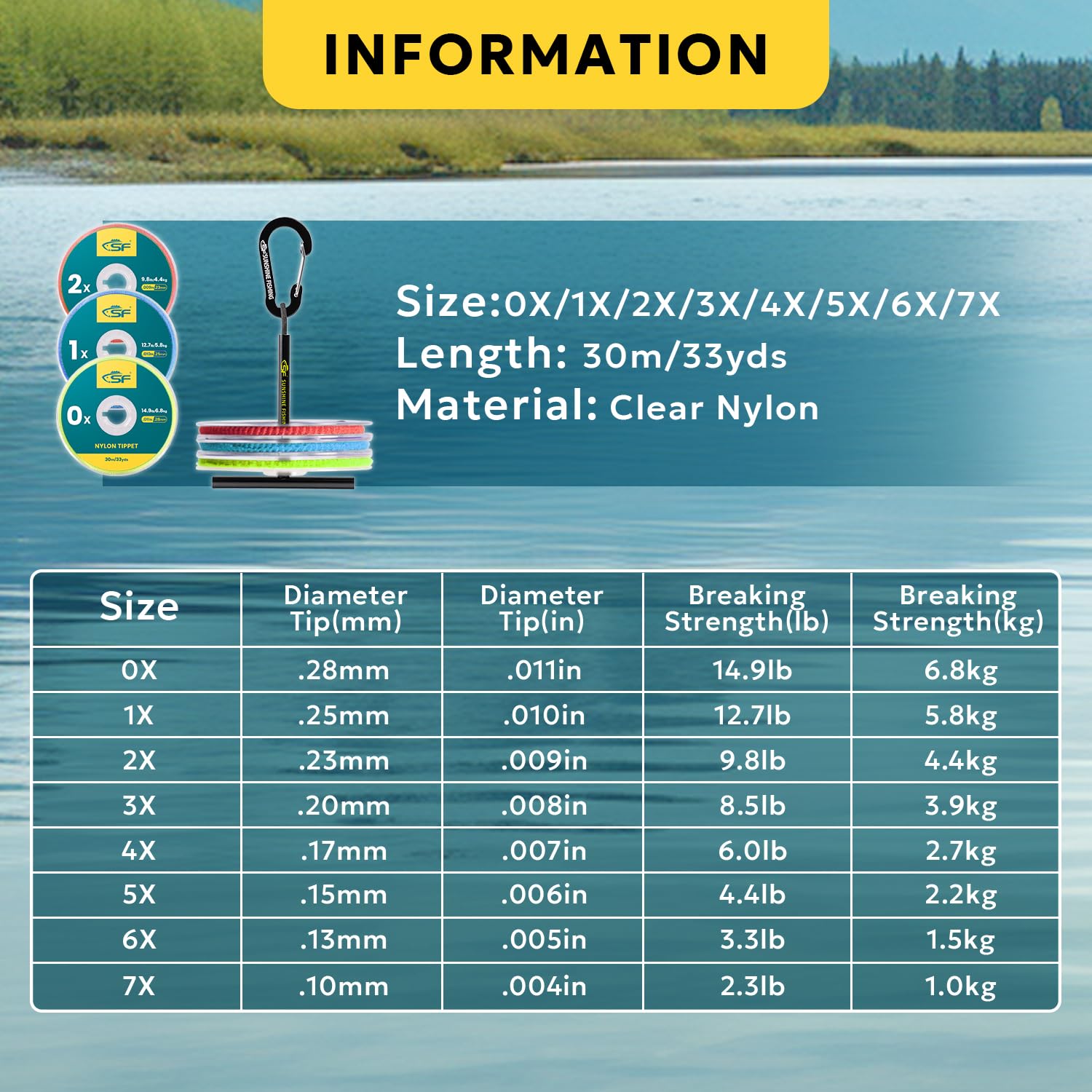 Sf Clear Monofilament Nylon Tippet Line Fly Fishing Tippets Leaders Trout # 75M 0X 1 Pack