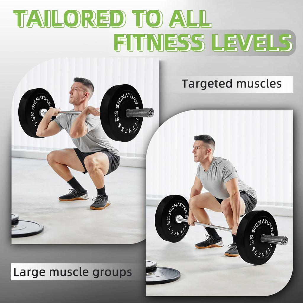 Fitvids Olympic Bumper Plates Set, 2'' Weight Plates For Strength Training & Weightlifting, Pair Of 10Lbs