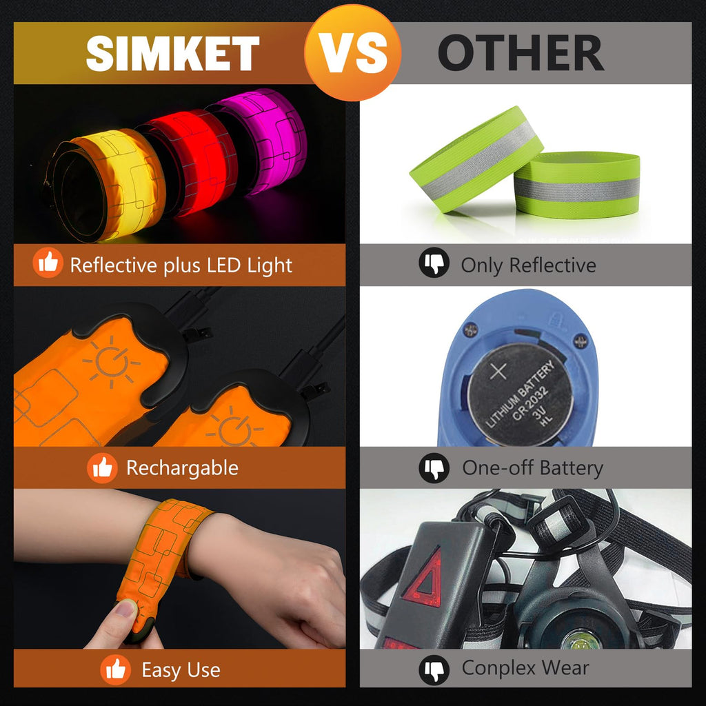 Simket Led Armbands For Running (2 Pack), Usb Rechargeable Reflective Running Gear, High Visibility Light Up Bands Adjustable Ru
