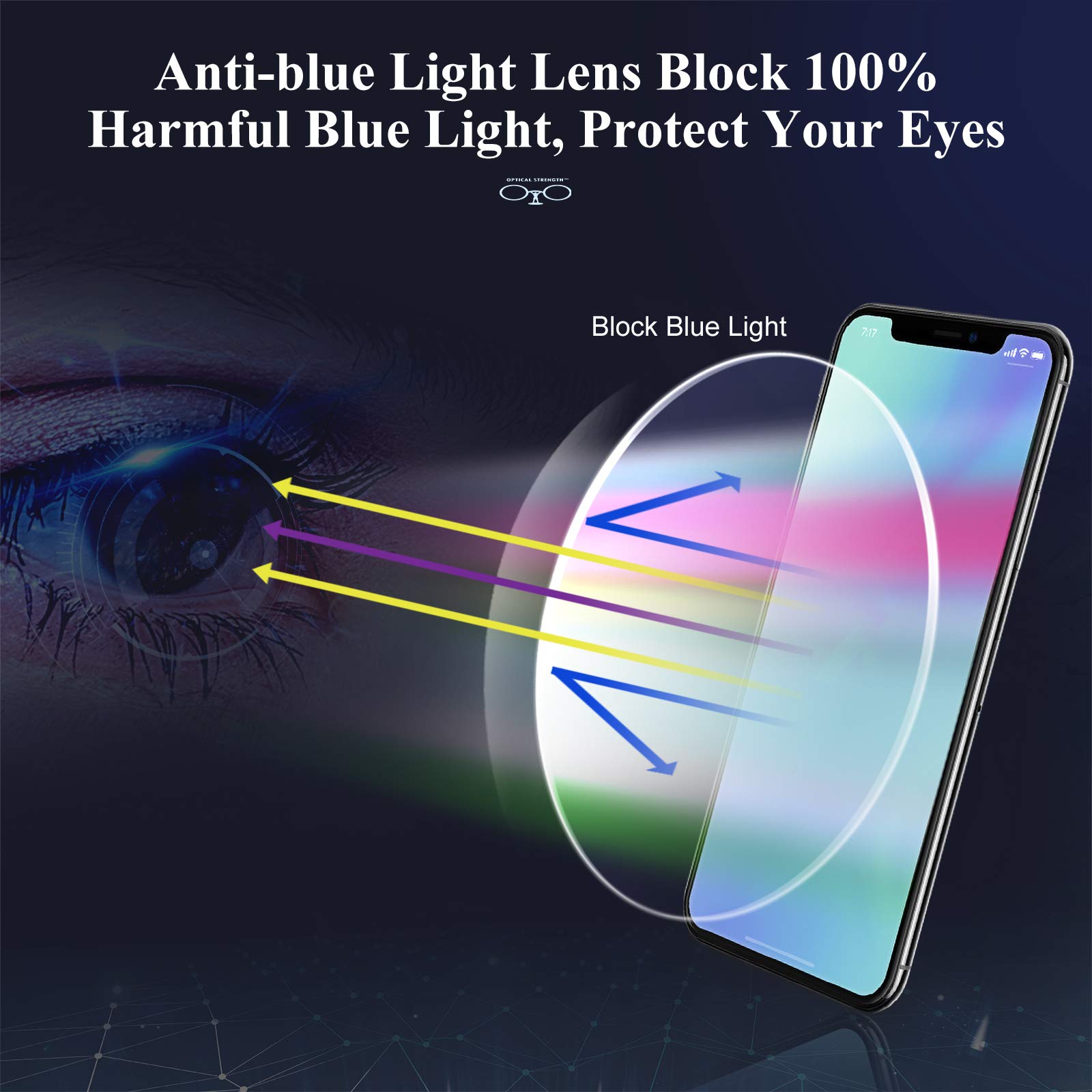 Lcbestbro 3 Pack Business Blue Light Blocking Reading Glasses For Men, 25 Metal Readers
