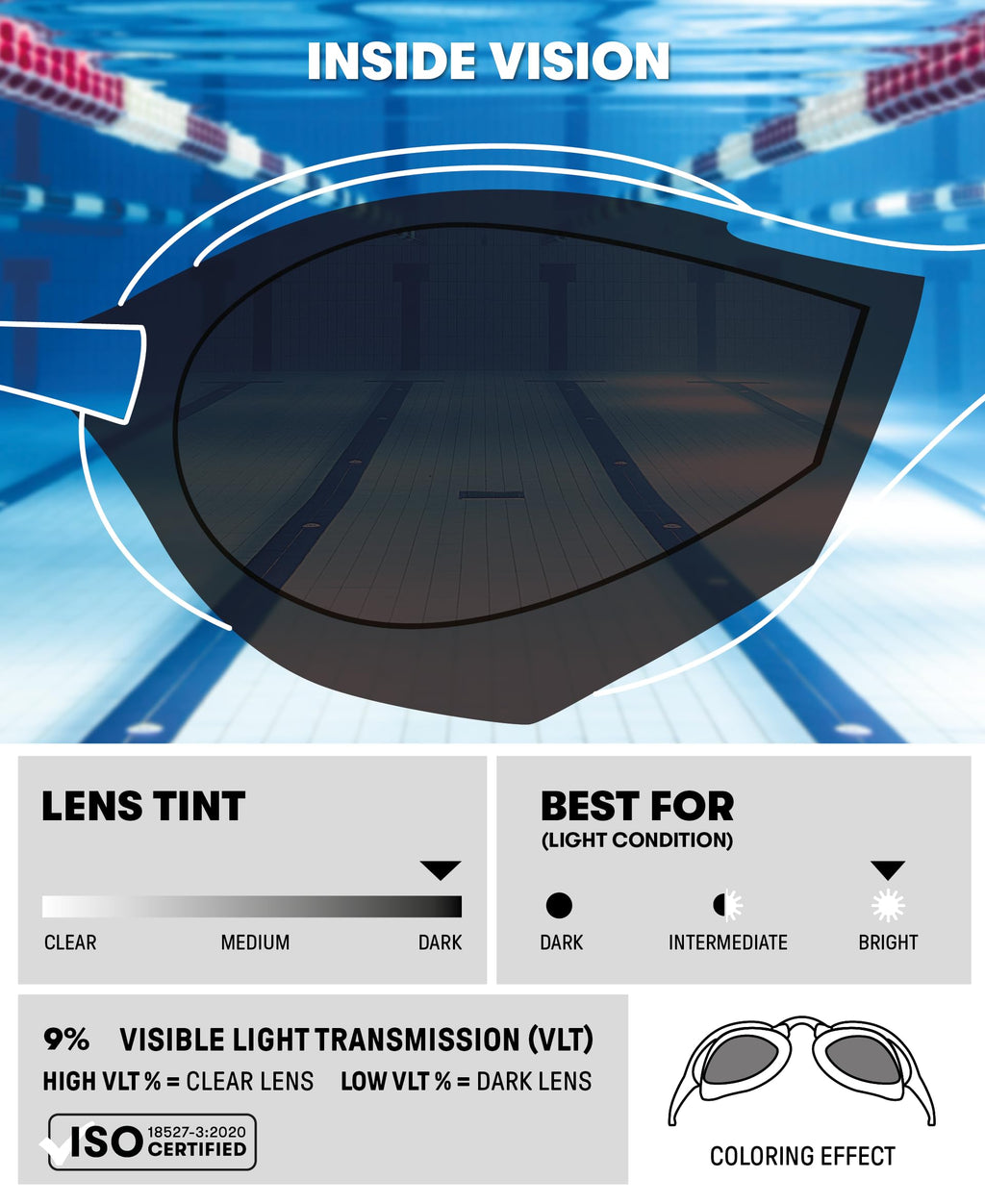 ARENA Unisex Cobra Ultra Swipe Racing Swim Goggles for Men and Women Swipe Anti-Fog Technology Polycarbonate Mirror Lens, Gold/R