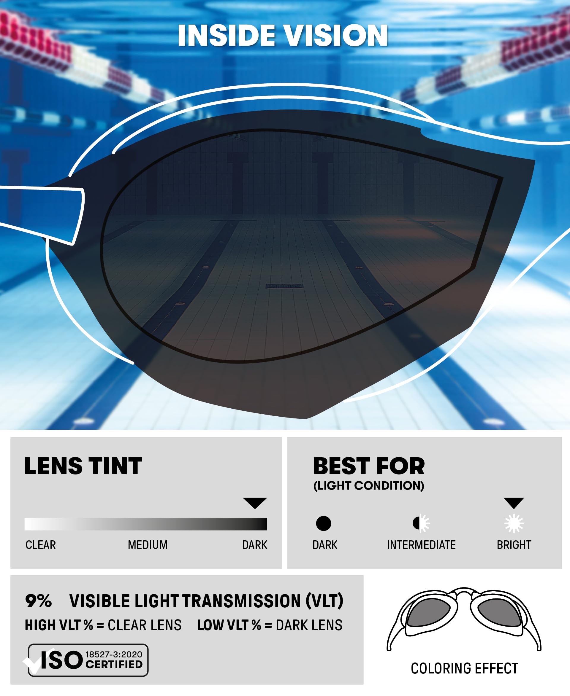 ARENA Unisex Cobra Ultra Swipe Racing Swim Goggles for Men and Women Swipe Anti-Fog Technology Polycarbonate Mirror Lens, Gold/R