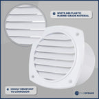 Five Oceans 7-Slotted Louvered Hose Vent, 4-Inch Hose Diameter, 2 Pack Air Hose Thru Vent, White Abs Plastic - Fo111-M2