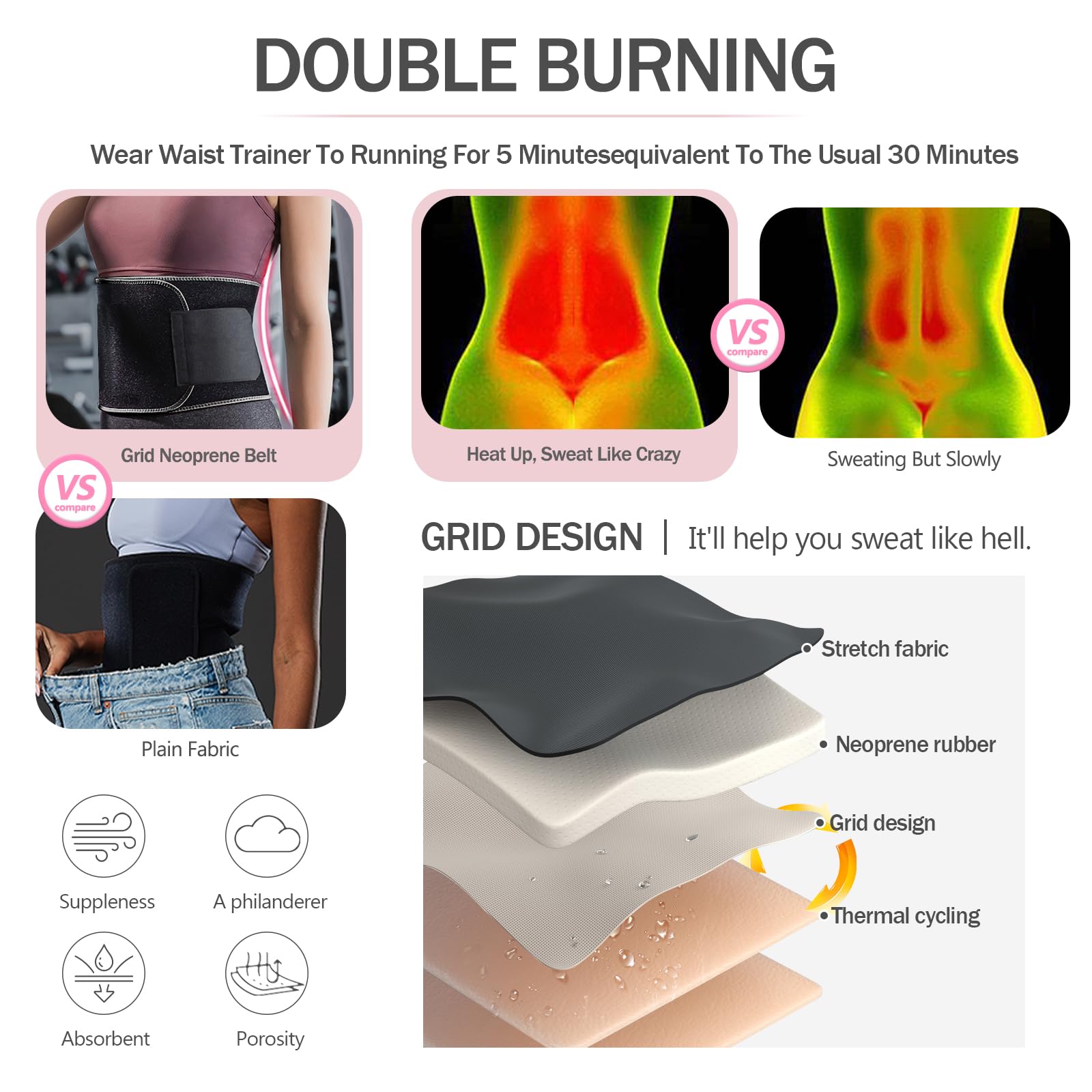 Shanguang Sweat Waist Trimmer,Waist Trainers For Women Belly Fat,Waist Trainer For Women,Sweat Band For Stomach Weighe Loss Neop