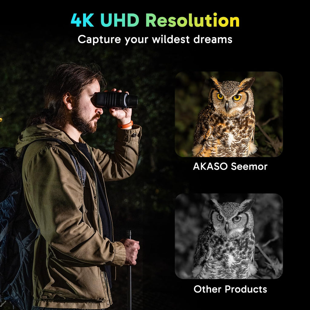 Akaso Seemor-200 Night Vision Goggles - 4K Full Color Night Vision Binoculars For Adults, App-Enabled Photo And Video Saving,Ai-