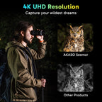Akaso Seemor-200 Night Vision Goggles - 4K Full Color Night Vision Binoculars For Adults, App-Enabled Photo And Video Saving,Ai-