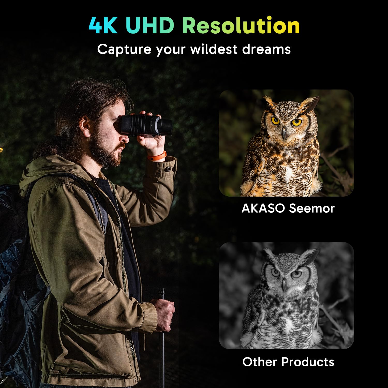 Akaso Seemor-200 Night Vision Goggles - 4K Full Color Night Vision Binoculars For Adults, App-Enabled Photo And Video Saving,Ai-