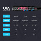 Axe | Avenge Pro 3 Hybrid | Usa Baseball Bat | Drop -10/-8/-5 | 3-Piece Hybrid | 2 5/8'' Barrel | Black/Blue/Pink (Pro Standard