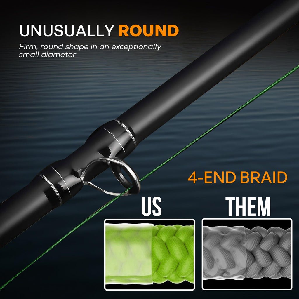 Fins Windtamer Braided Fishing Line - Versatile, Compact Braid For All Fisheries, Reduces Wind Knots And Rod Tip Wraps - High Pe