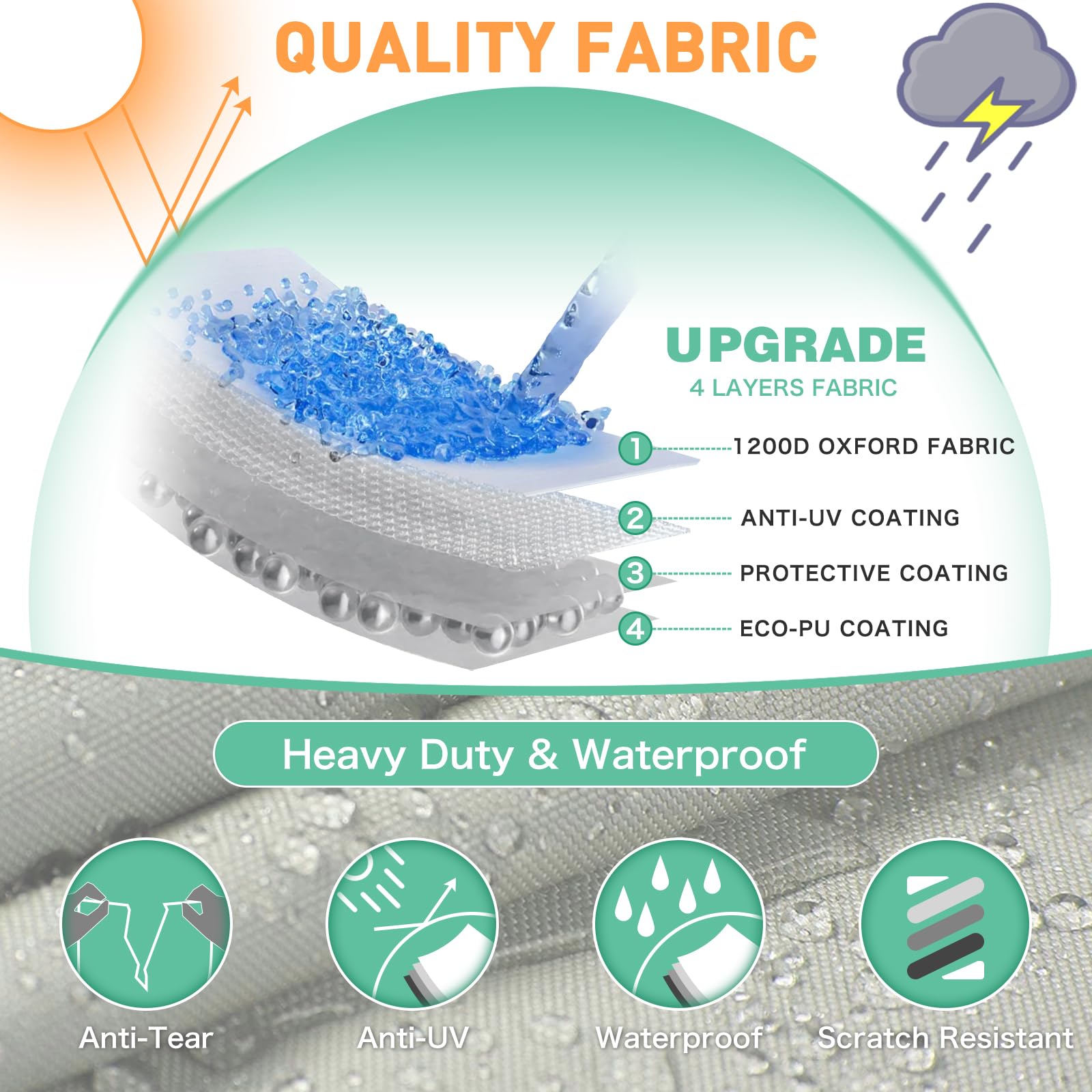 Hahasole Heavy Duty 1200D Pu Waterproof Boat Cover, 17 '- 19 ' Trailerable Marine Grade Polyester Canvas, Fits 17-19Ft V-Hull, T