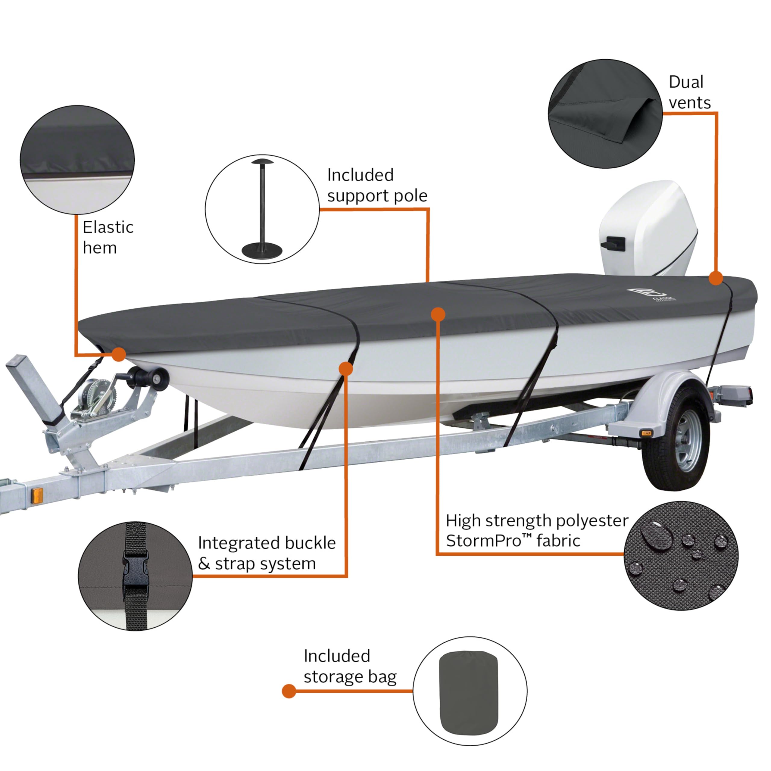 Classic Accessories StormPro Heavy-Duty Boat Cover, Fits Boats 12 ft - 14 ft Long x 68 in Wide