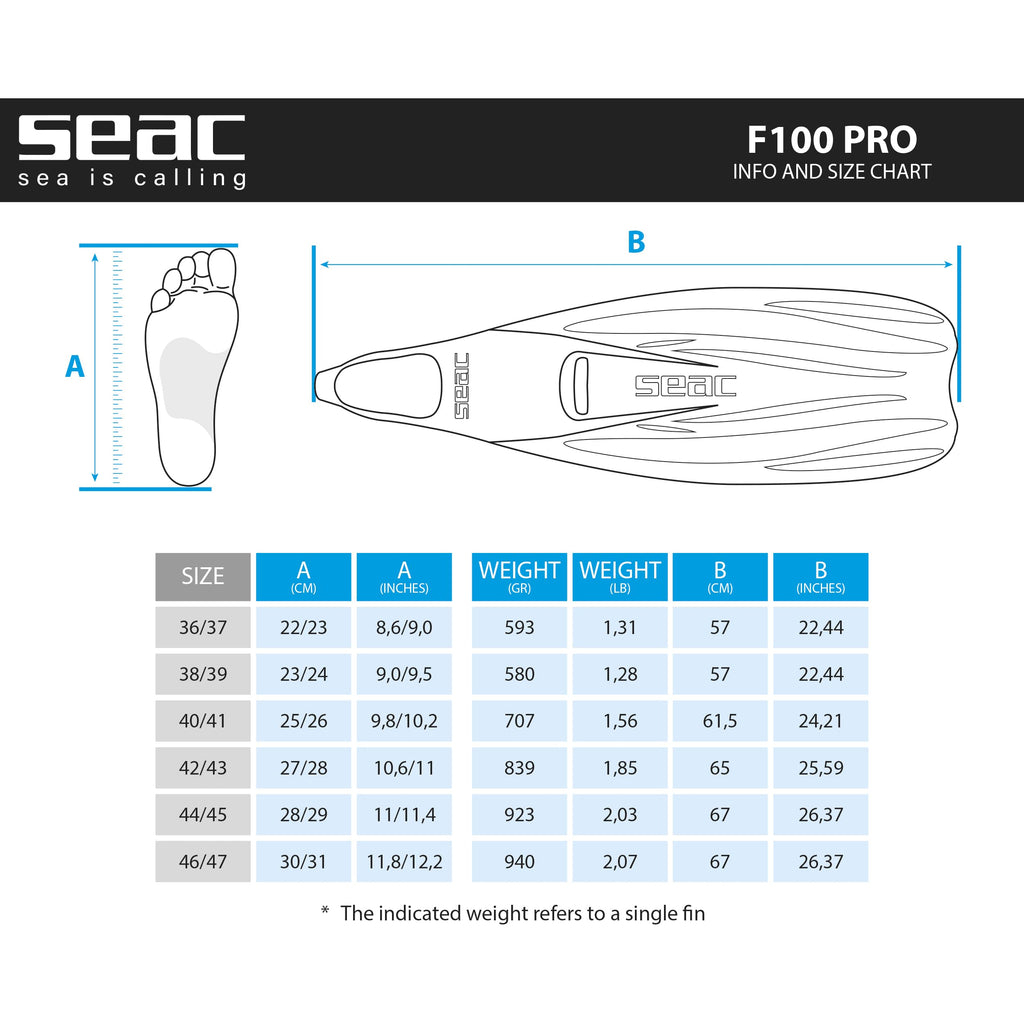 Seac F100 Pro, Ultra Light Underwater Full Foot Fin, For Diving And Snorkeling, Blue, 8 .5-9.5 Us