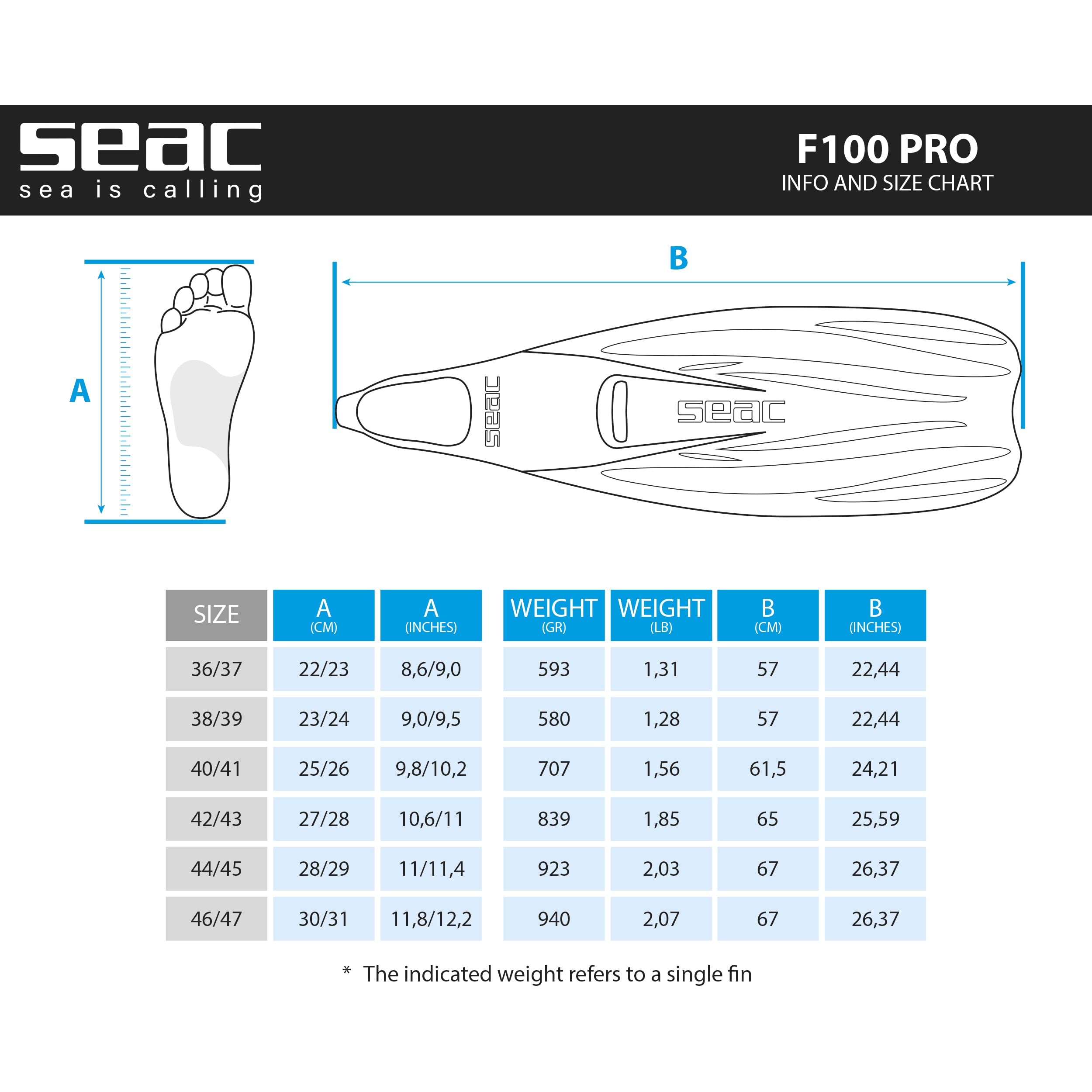 Seac F100 Pro, Ultra Light Underwater Full Foot Fin, For Diving And Snorkeling, Blue, 8 .5-9.5 Us