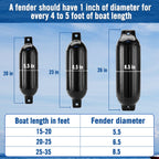 Affordura Boat Fender 4 Pack Boat Bumpers Fenders With 4 Ropes, Boat Bumpers For Pontoon Boat Fenders Inflatable (Black, 85 Inch