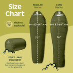 Retrospec Dream 15 Sleeping Bag - Mummy Sleeping Bag For Camping, Insulated Cold Weather, Water-Resistant And Adjustable Draw Co