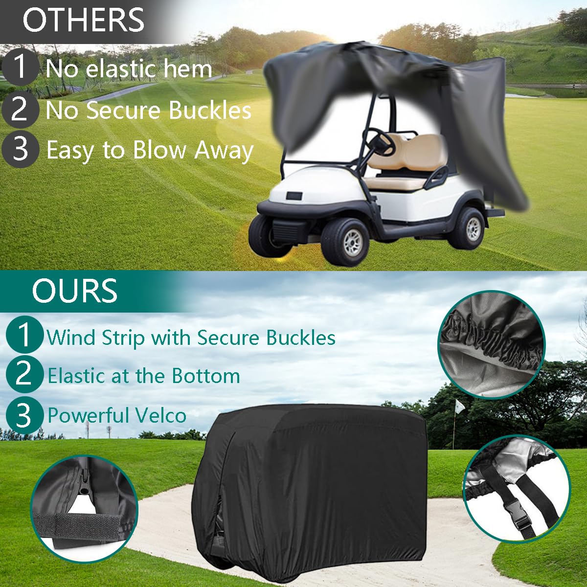 Flymei 2 Passenger Golf Cart Covers, Waterproof Dust Prevention Golf Cart Cover For Ez Go Club Car Yamaha Golf Carts, Sunproof 2