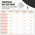 Vevor Replacement Trampoline Mat Fits 14Ft Frame 72 V-Ring 6.5''-7'' Spring Length