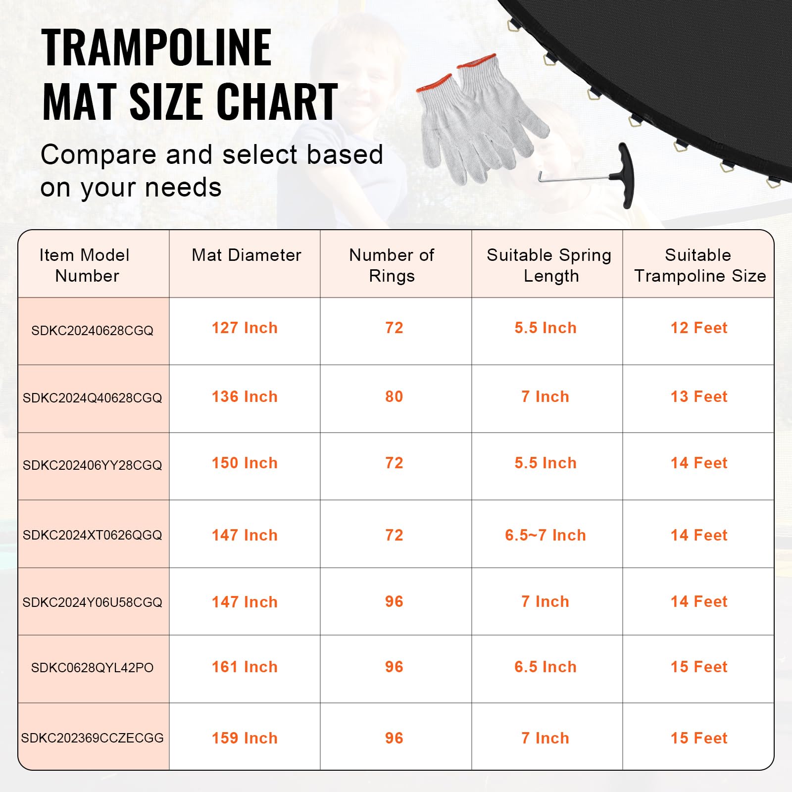 Vevor Replacement Trampoline Mat Fits 14Ft Frame 72 V-Ring 6.5''-7'' Spring Length