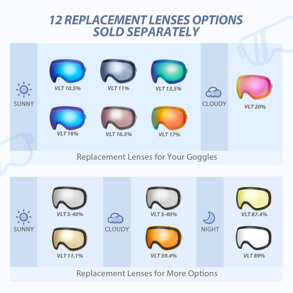 Vanrora Ski Goggles Pro, Frameless Interchangeable Lens Snowboard Goggles 100% Uv Protection Anti Fog For Men Women Youth