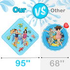Growsland Splash Pad For Toddlers, Outdoor Sprinkler For Kids, 67'' Summer Water Toys Inflatable Wading Baby Pool Fun Gifts For