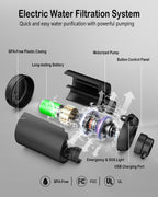 Portable Camping Water Purifier Dual 0.01 Micron Water Filtration System For Outdoor Backpacking, Hiking, Emergency - Dual Filte
