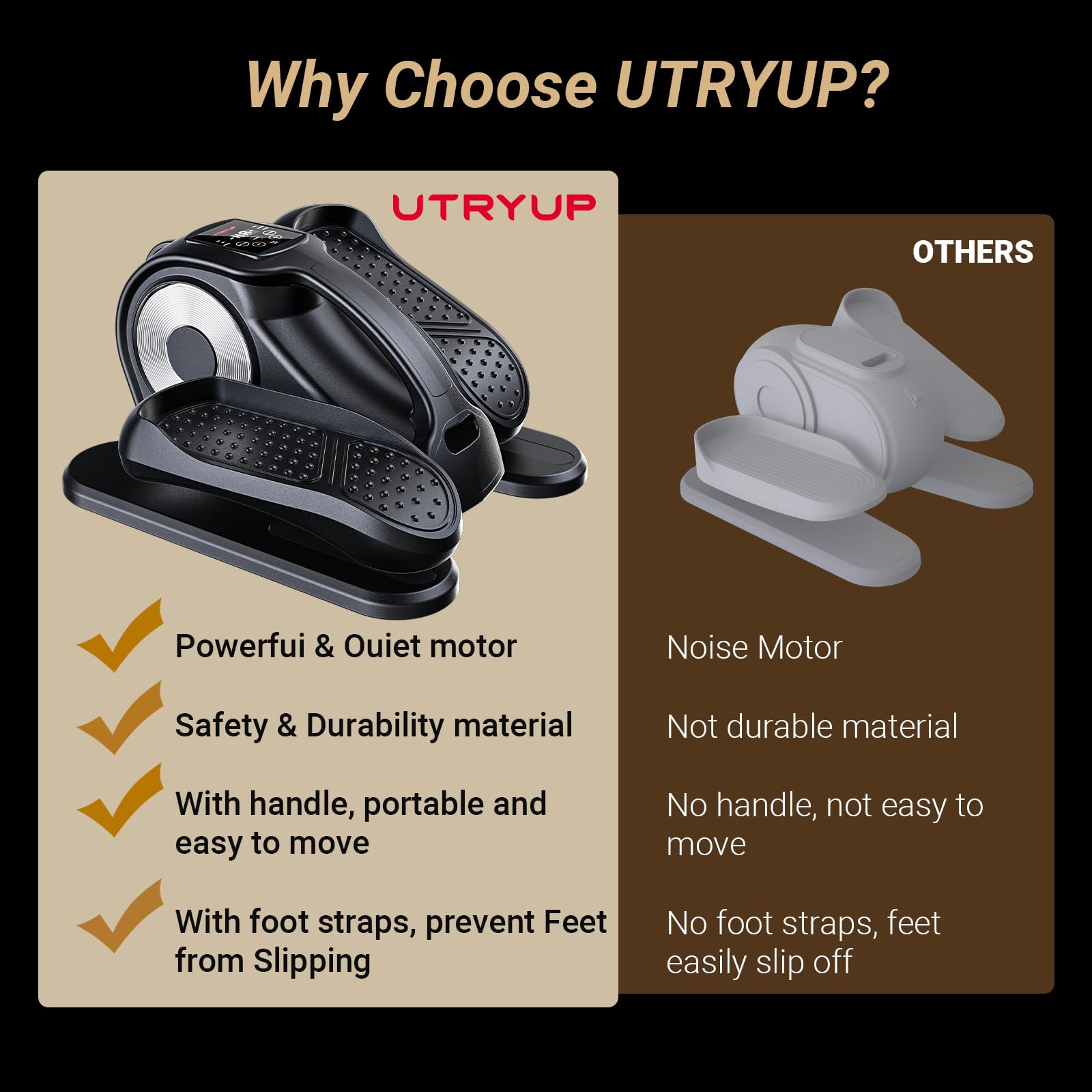 Utryup Under Desk Elliptical Machine, Electric Elliptical Machine While Sitting For Seniors With Remote Control, 12-Speed Adjust