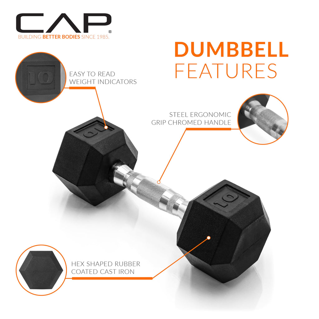 Cap Barbell 50Lb Coated Hex Dumbbells, 10X2 15X2, Part Of 150Lb Set