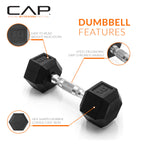 Cap Barbell 50Lb Coated Hex Dumbbells, 10X2 15X2, Part Of 150Lb Set