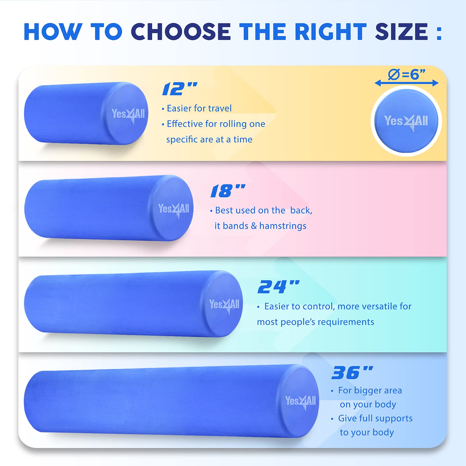 Yes4All Roller Eva - Blue - 24Inch