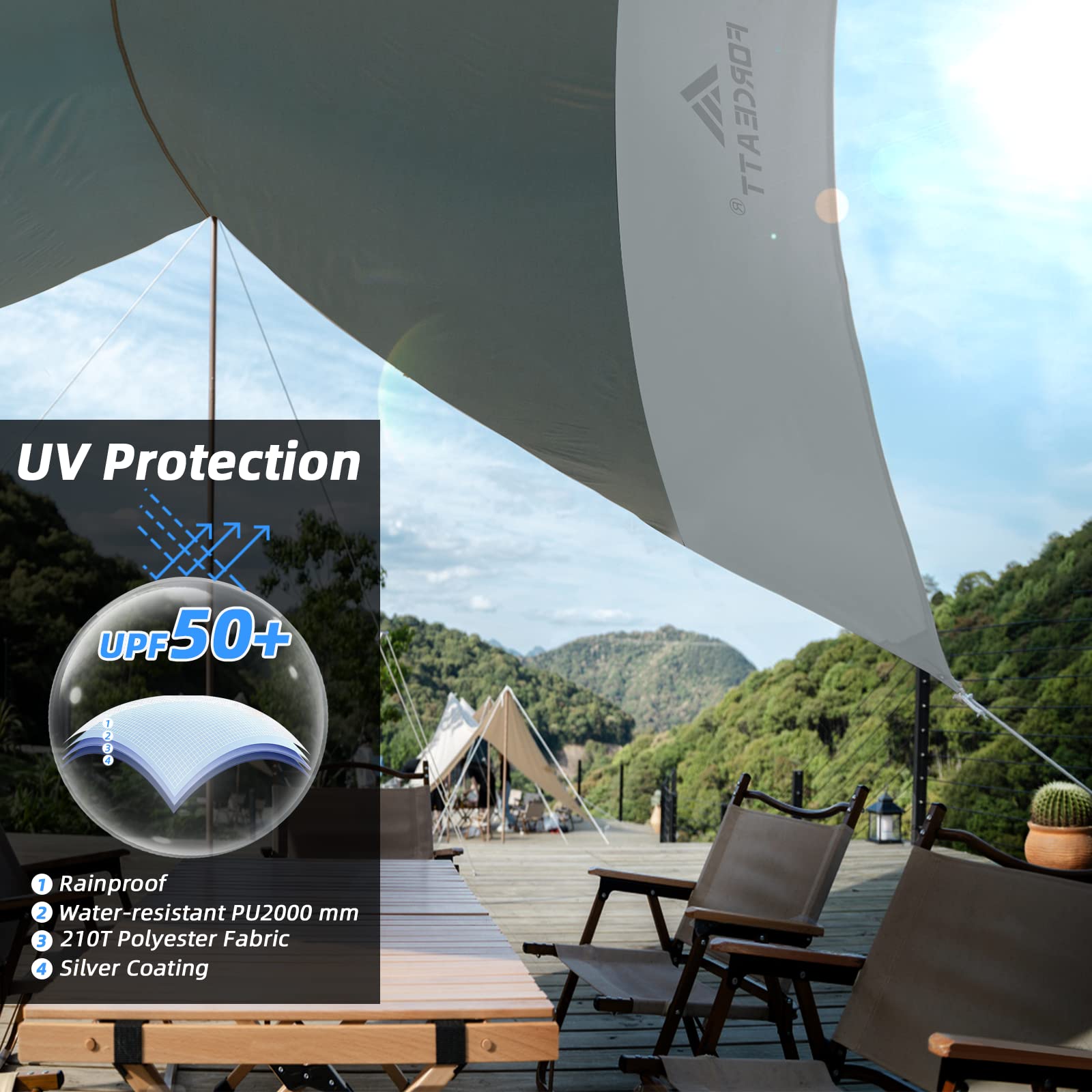 Forceatt 12X14Ft Tarp With 2 Poles, Waterproof Anti-Uv Camping Tarp Car Awning (Upf50+), Lightweight Sun Shelter For Car, Tent A