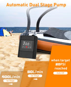 12000Mah Paddle Board Pump Electric 20Psi, Rechargeable Battery Inflatable Sup Air Pump Portable, Intelligent Dual-Stage Inflati