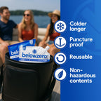 Below Zero Prefilled Reusable Ice Packs For Coolers | Long Lasting Freezer Ice Blocks For Camping, Lunch Bags & More | 48 Hour C