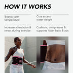 Sweet Sweat Waist Trimmer For Women And Men - Sweat Band Waist Trainer Belt For High Intensity Training And Gym Workouts, 5 Adju