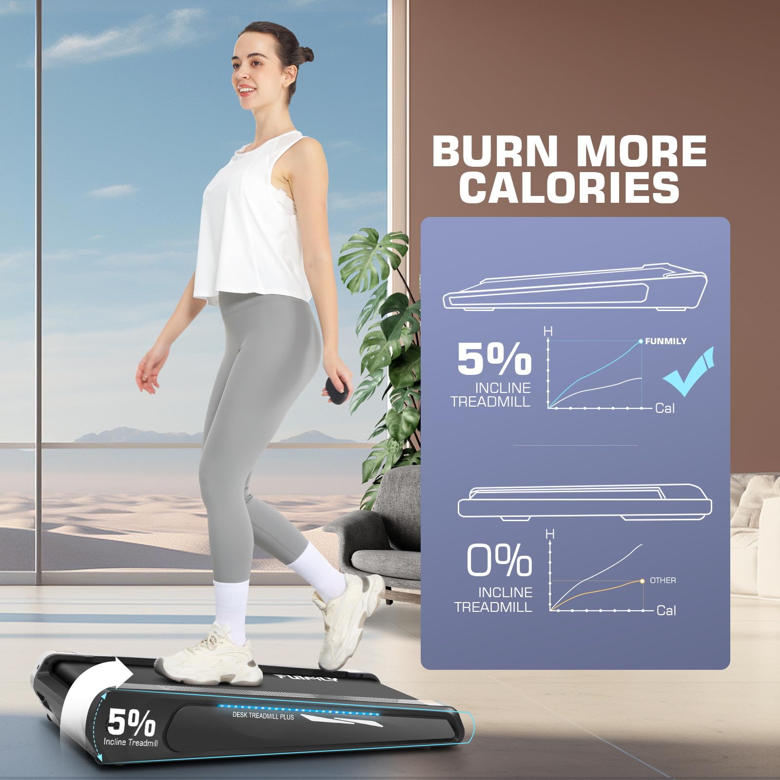 Funmily Walking Pad Treadmill With 5% Incline, 2.5Hp Smallest Under Desk Treadmill For Home Office, Compact Walking Treadmills 3