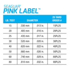 Seaguar Pink Label 100% Fluorocarbon Fishing Line 150Lbs, 25Yds Break Strength/Length - 150Pl25