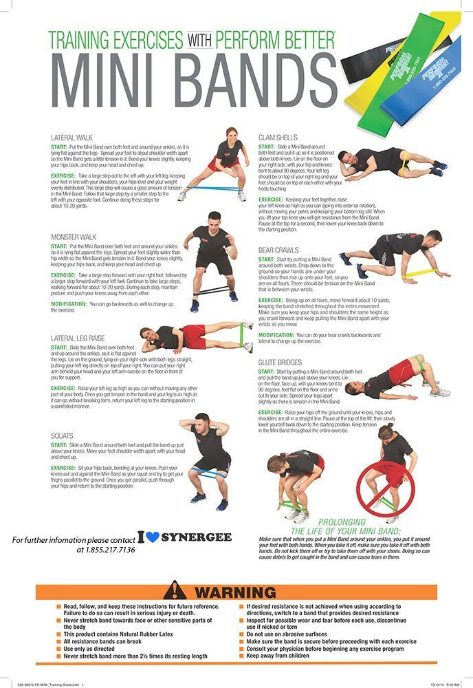 Perform Better Exercise Mini Band, Blue-Heavy - Set Of 10 (Exercise Guide Included)
