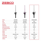 Zebco 33 Max Spincast Reel And Fishing Rod Combo, 6-Foot 6-Inch 2-Piece Rod With Comfortable Eva Handle, Quickset Anti-Reverse R