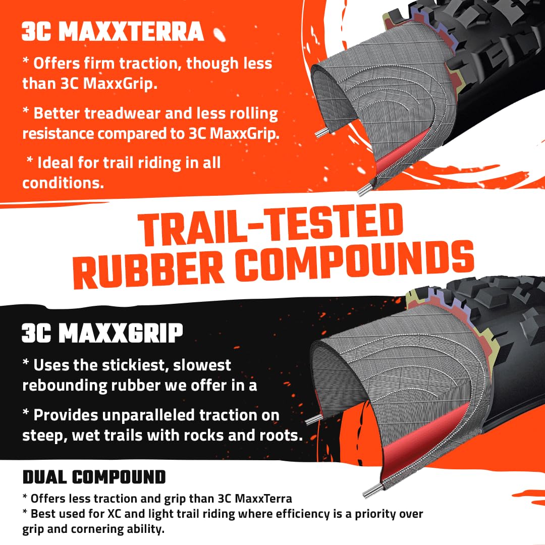 Maxxis Rekon Bicycle Tyre With Folding Bead 27.5X2.40 Wide Trail/Dual Compound/Exo/Tubeless Ready, Black