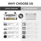 Coho 165Qt Insulated Hard Cooler With Fish Ruler, Removable Cup Holders, Magnetic Disc & Tie-Down Loops, Ice Chest For Camping,