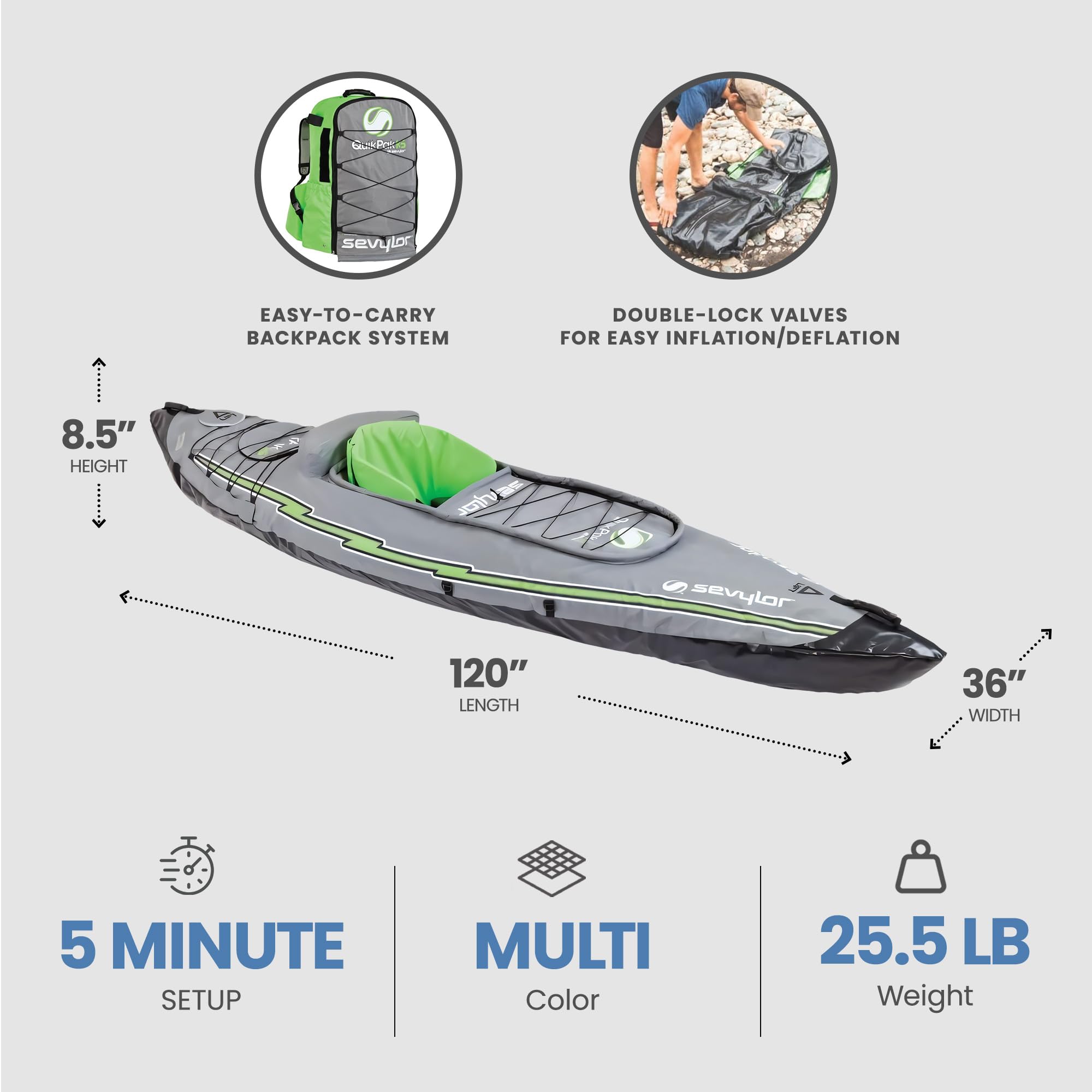 Sevylor Quickpak K5 1-Person Inflatable Kayak, Kayak Folds Into Backpack With 5-Minute Setup; Hand Pump And Paddle Included