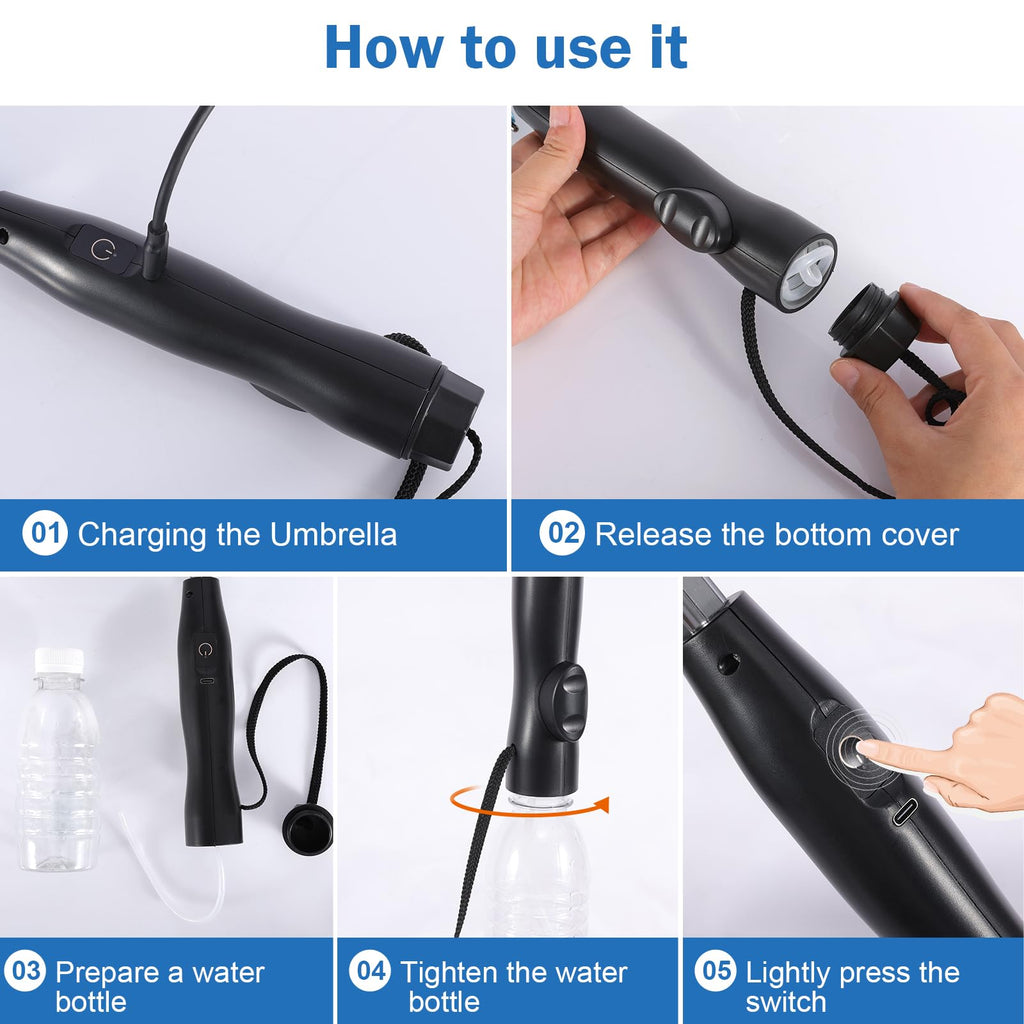 Fiyliao Umbrella With Fan And Mist Spray,Rechargeable - Ultimate Solution For Cooling & Uv Protection - Ideal For Summer, Beach,