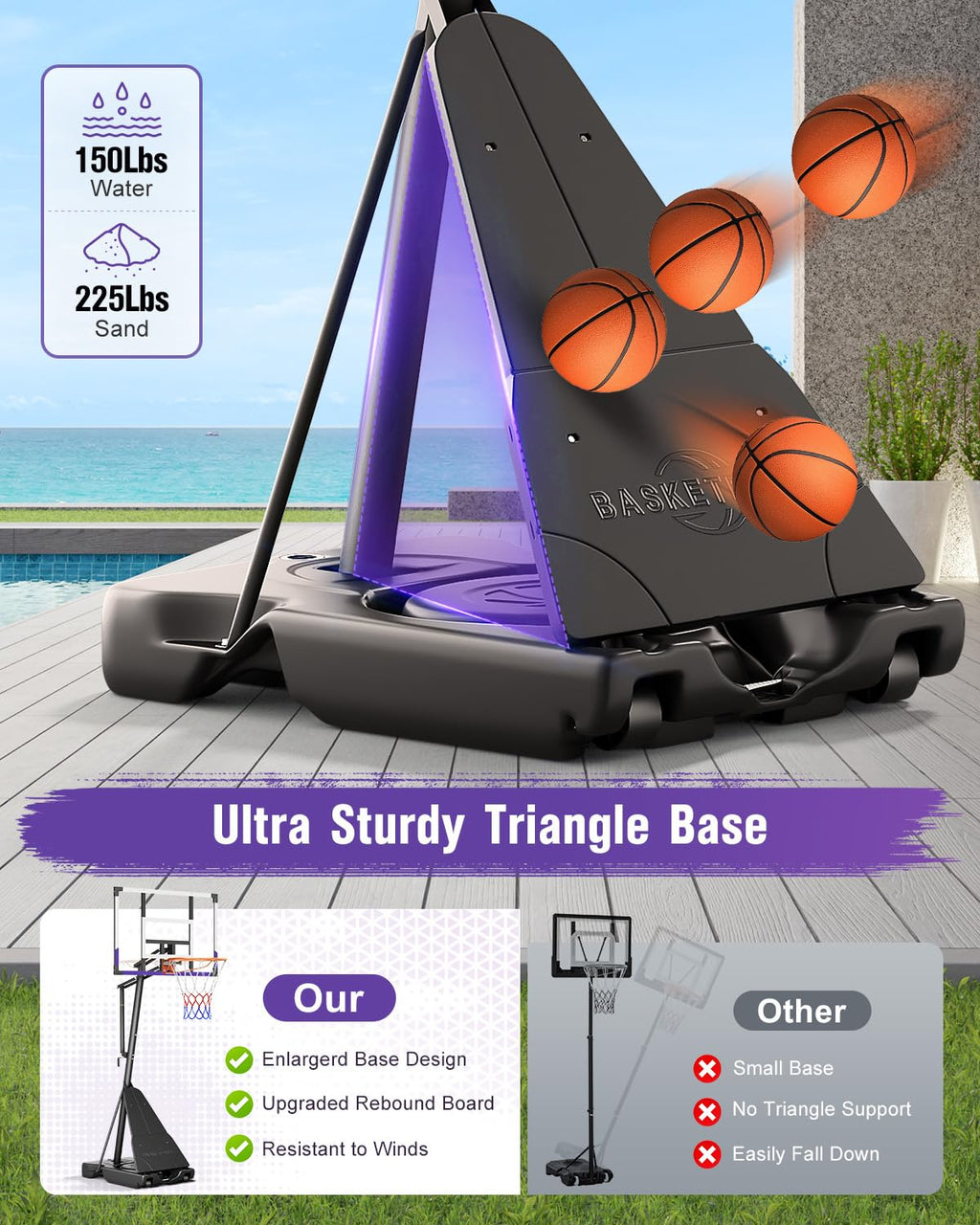Tonbux Basketball Hoop 10Ft Adjustable Easily, Basketball Goal System For Kids Teens Youth Adults, Portable Hoops & Goals Outdoo