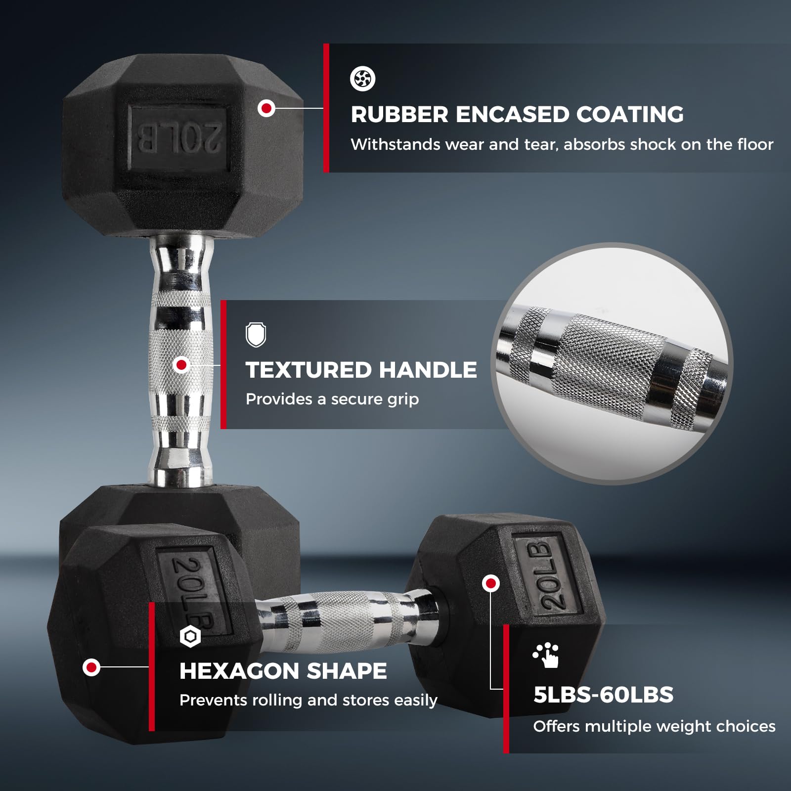 Ritfit 300/350/450/220 Lb Rubber Hex Dumbbells Set With Optional Dumbbell Rack, Multi Weight Set To Choose, Ideal For Home Gym A