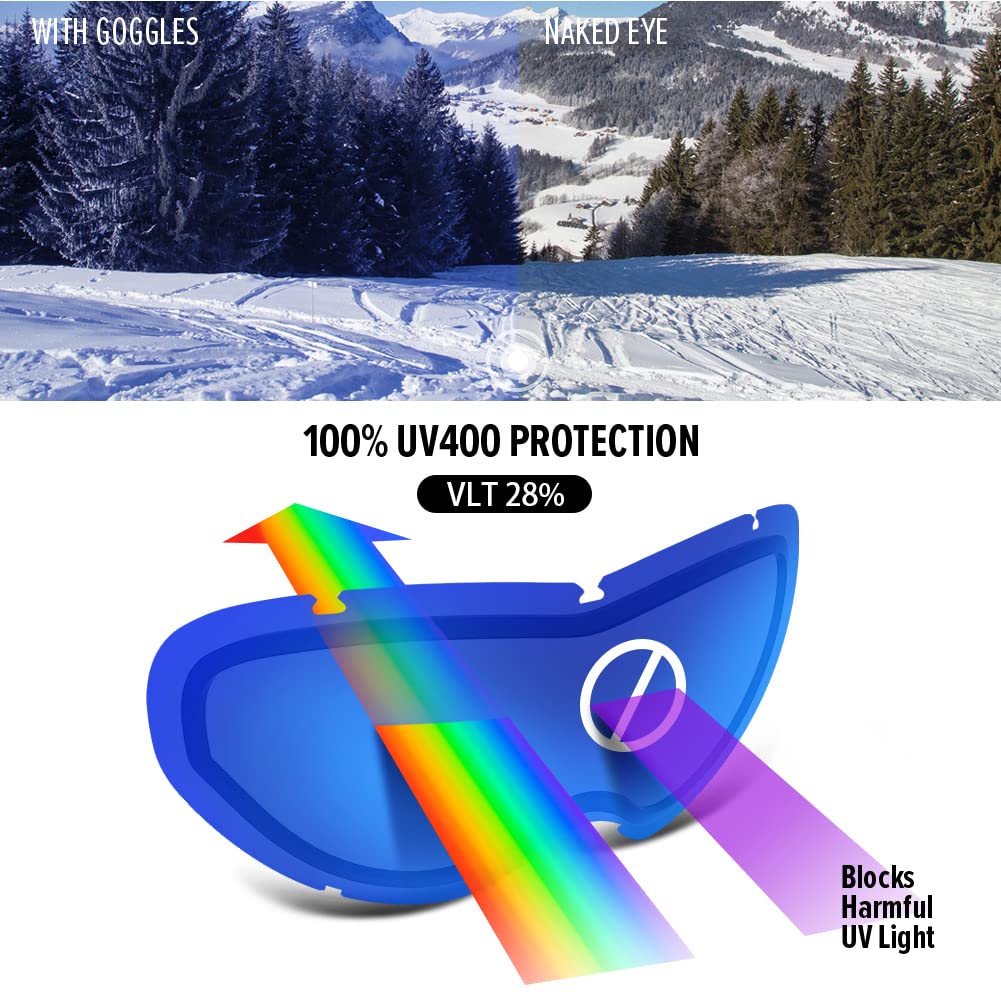 OutdoorMaster Kids Ski Goggles, Snowboard Goggles - Snow Goggles for Kids,Youth with Anti-Fog 100% UV Protection Spherical Lens
