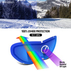 OutdoorMaster Kids Ski Goggles, Snowboard Goggles - Snow Goggles for Kids,Youth with Anti-Fog 100% UV Protection Spherical Lens