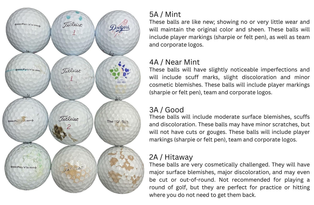 Golf Ball Planet 72 Ball Mesh Bag Hit Away Practice Used Golf Balls