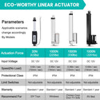 Eco-Worthy 12V 2 Inch Stroke Linear Actuator Max 330Lbs Heavy Duty Duarable Motor With Mounting Brackets (12Vdc 2)