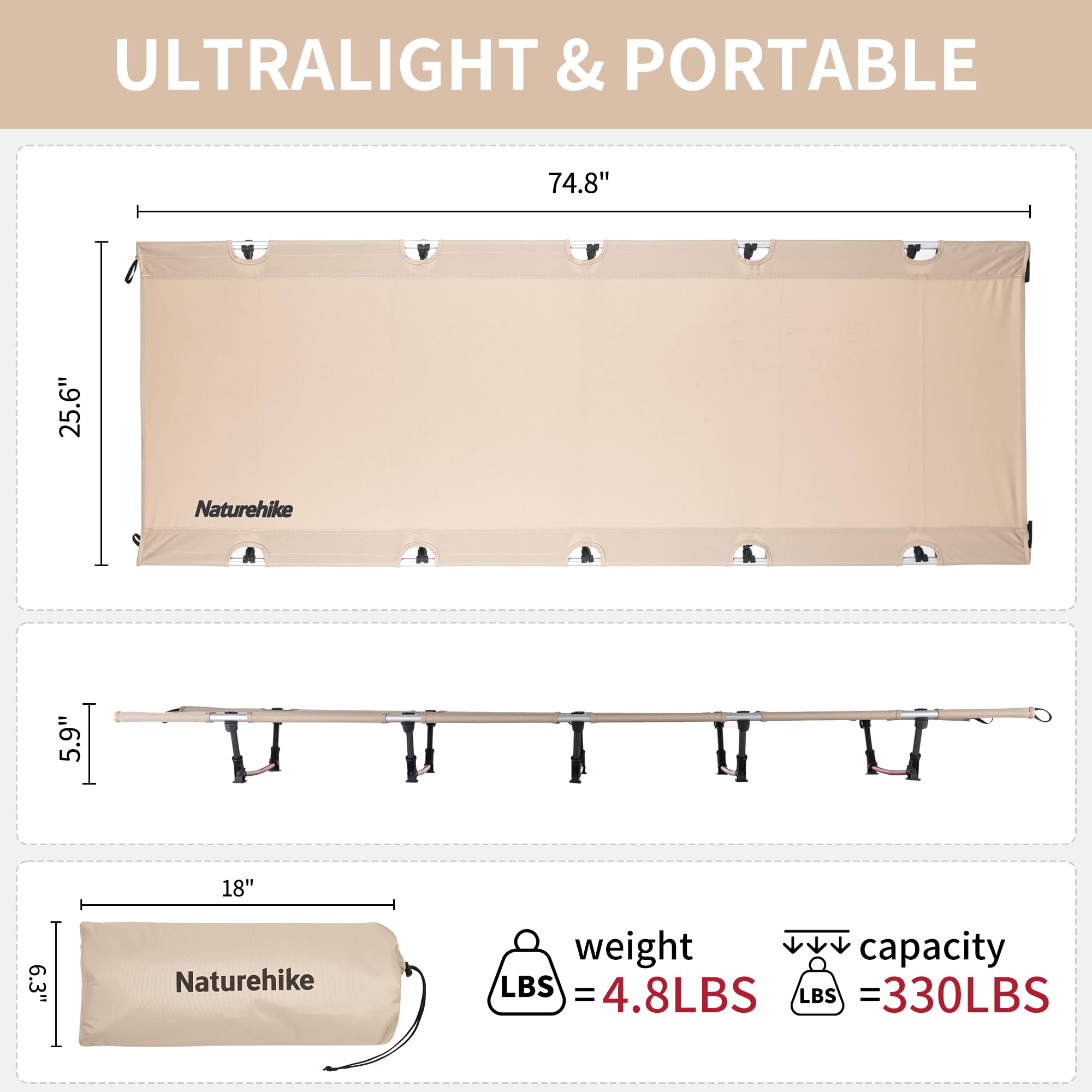 Naturehike Ultralight Camping Cot, Easy To Assemble Folding Tent Cot, Compact & Protable Camping Bed For Camping, Mountaineering