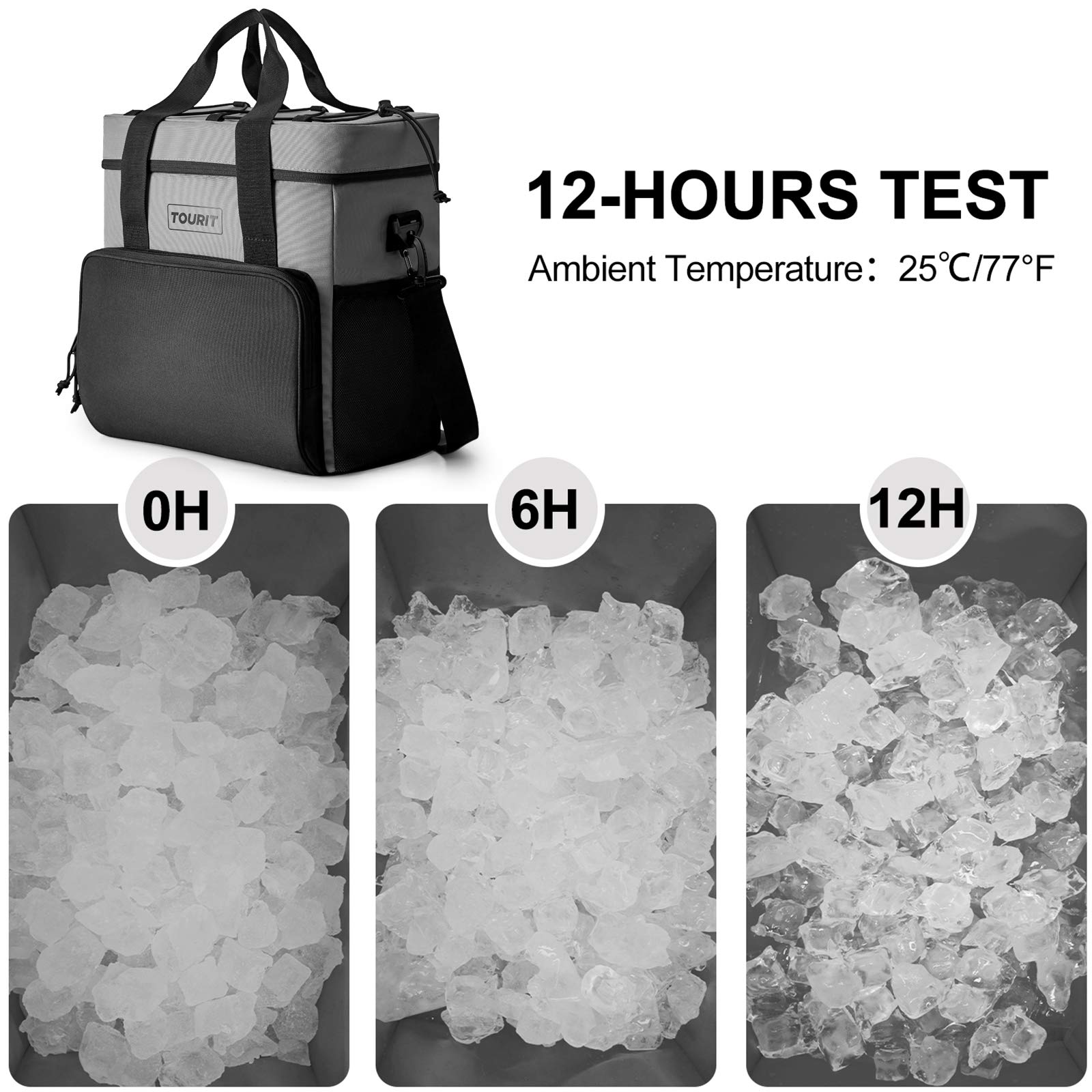 Tourit Cooler Bag 35-Can Insulated Soft Cooler Portable Cooler Bag 24L Lunch Coolers For Picnic, Beach, Work, Trip, Grey