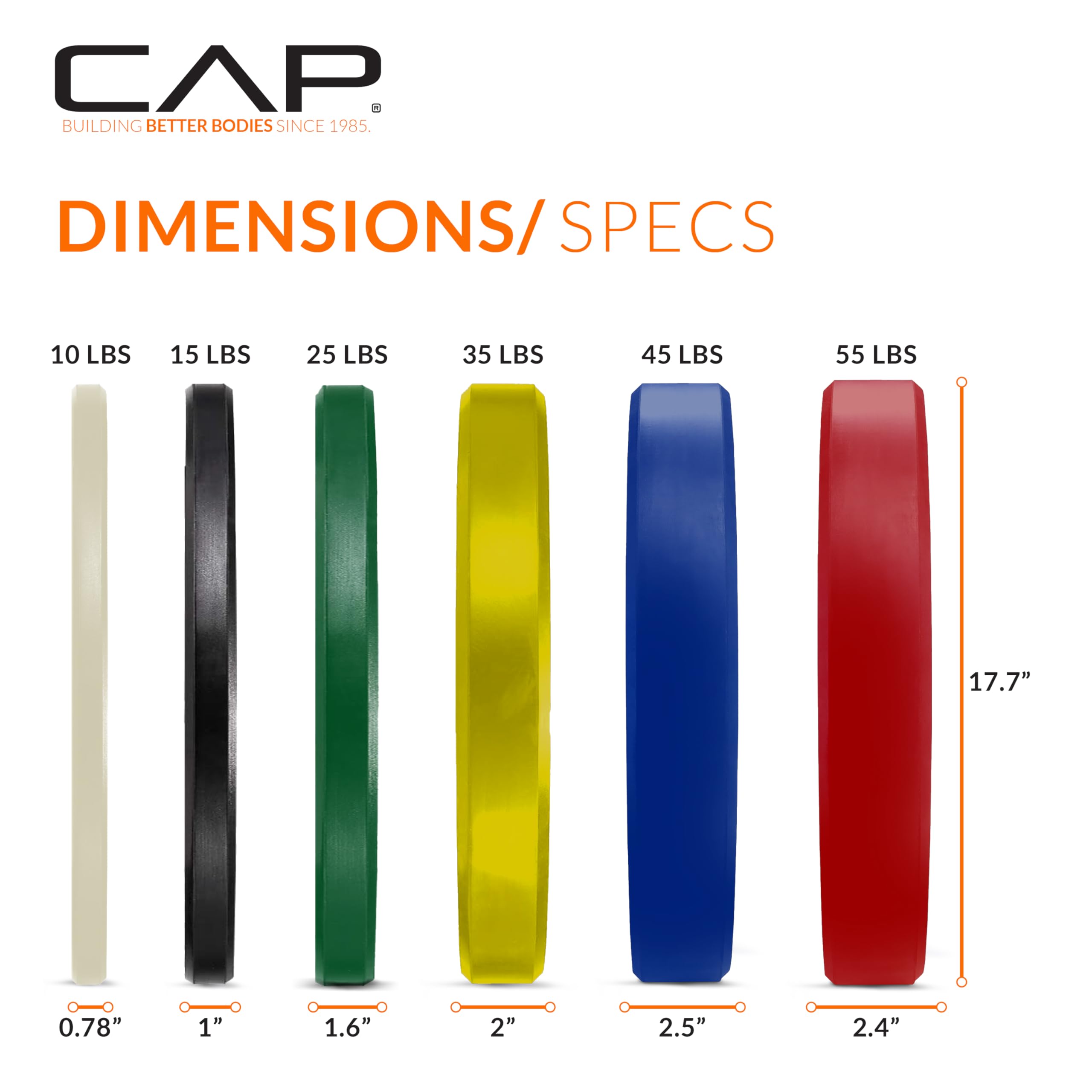 Cap Barbell 190 Lb Competition Olympic Bumper Plate Set